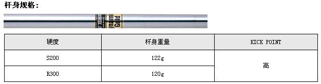 Mizuno MP-58铁杆(Dynamic Gold)_高球工坊新品球具发布